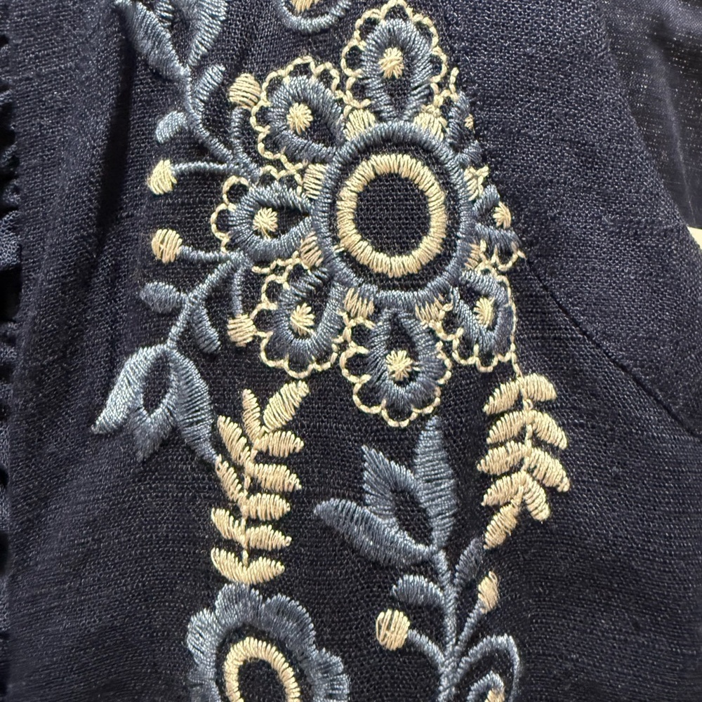 NWT 1X Torrid Belle Isle Navy Blue flutter sleeve trapeze embroidered dress NEW - Picture 11 of 14